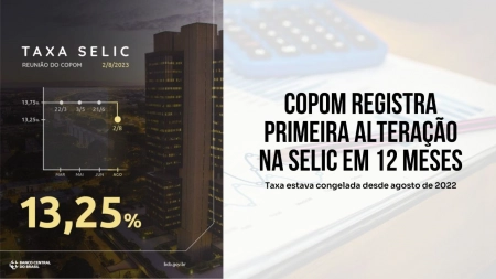 Queda da Selic é importante, mas não vai surtir grandes efeitos de imediato