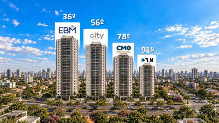 Goiás tem quatro construtoras entre as 100 maiores do país