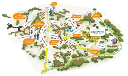 Lote Cidade Verde