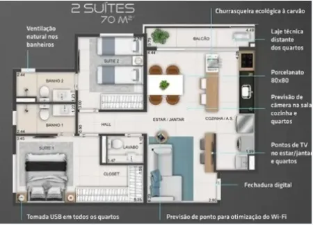 Smart Parque Areião