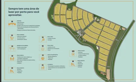 Lote Jardins Genebra