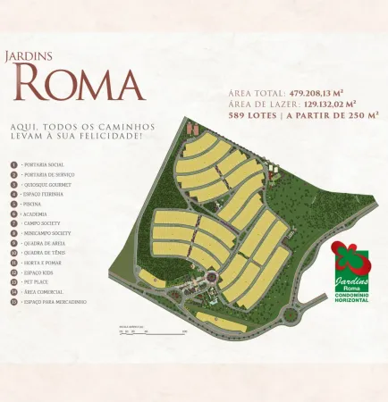 Lote Jardins Roma