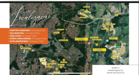 Lote Jardins Parma