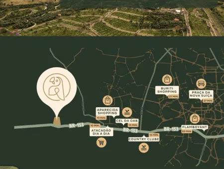 Lote Quinta das Araras