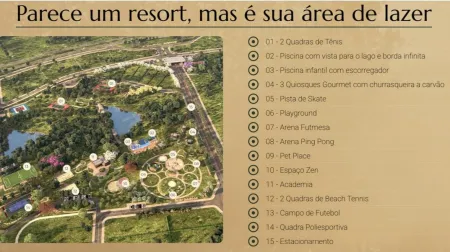 Lote Quinta das Araras