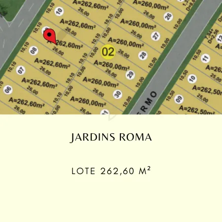 Lote Jardins Roma