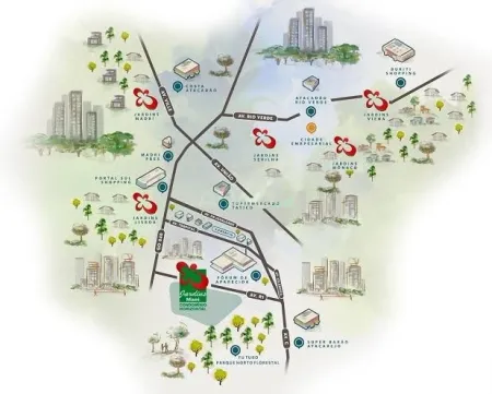 Lote Jardins Miami